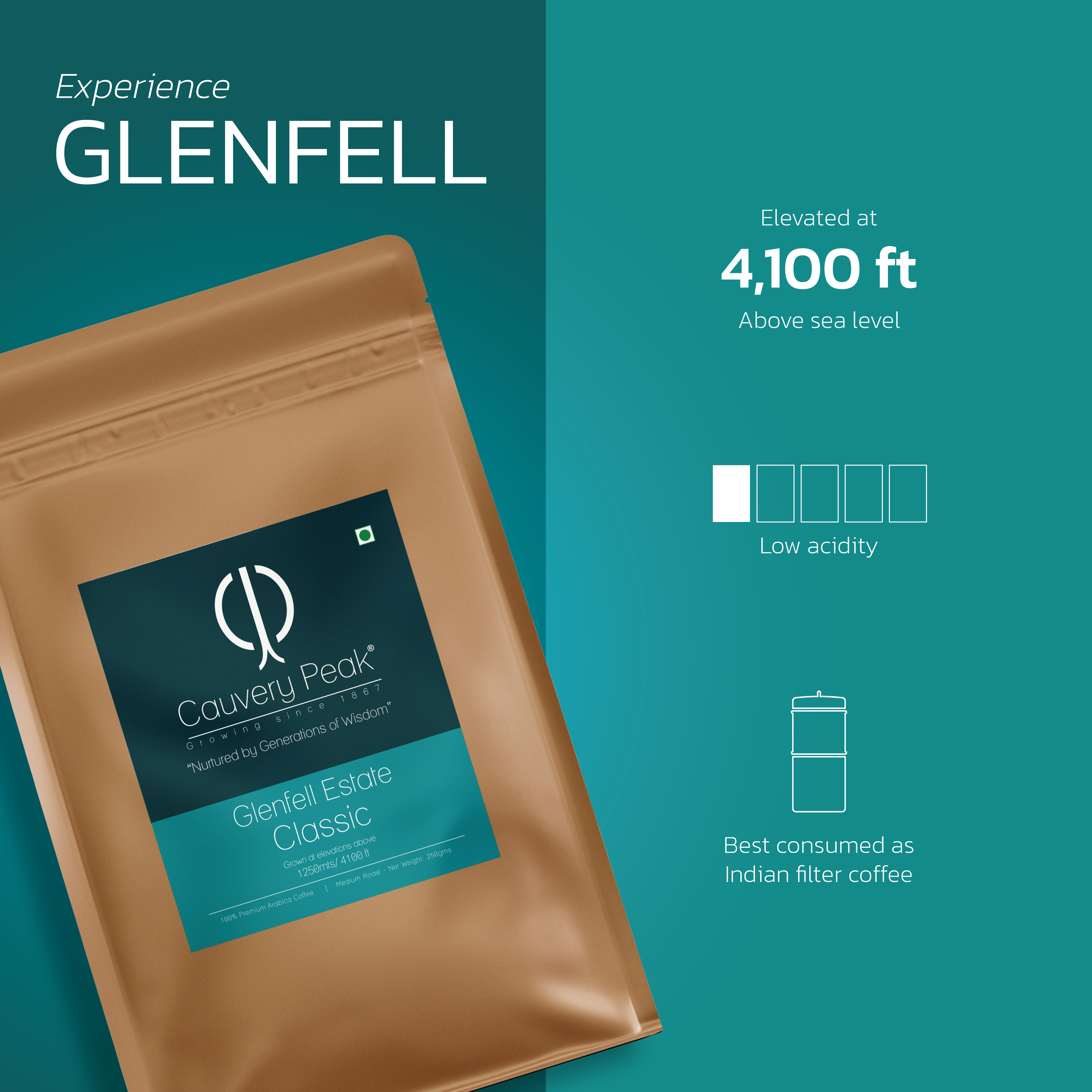 GLENFELL