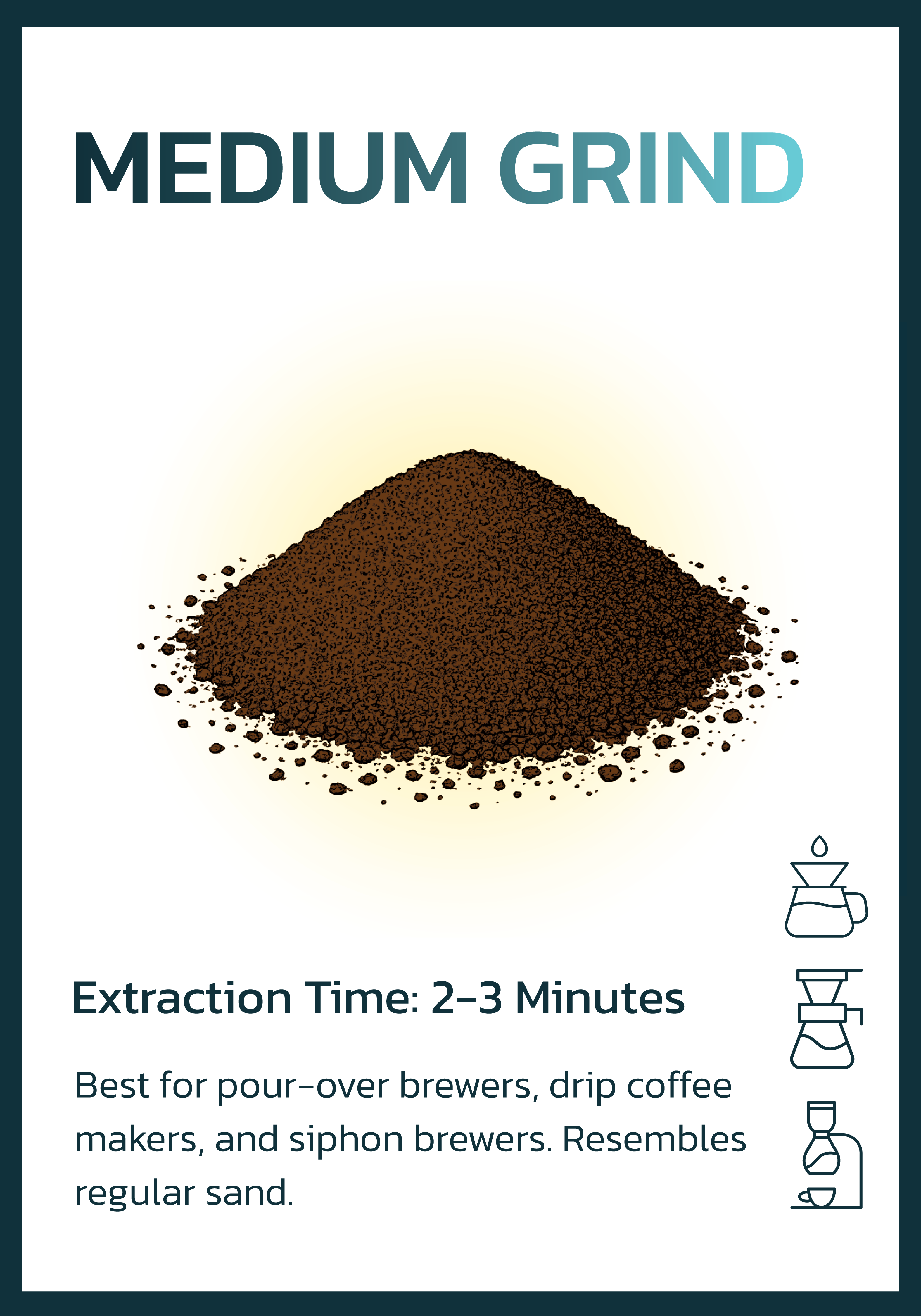 Medium Grind