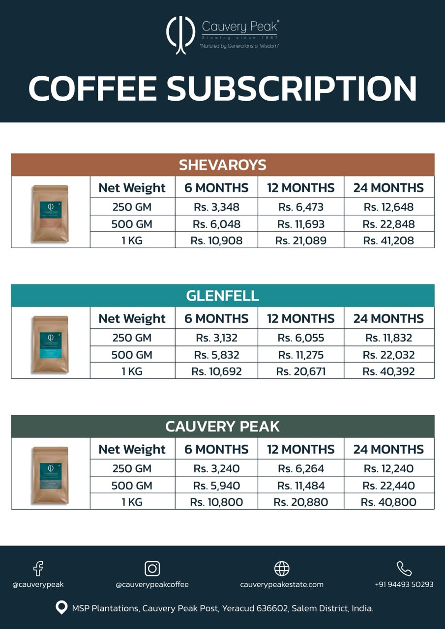 COFFEE SUBSCRIPTION
