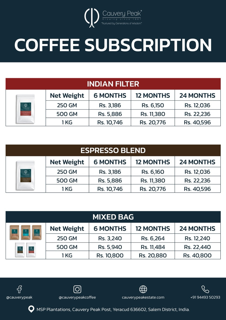 COFFEE SUBSCRIPTION