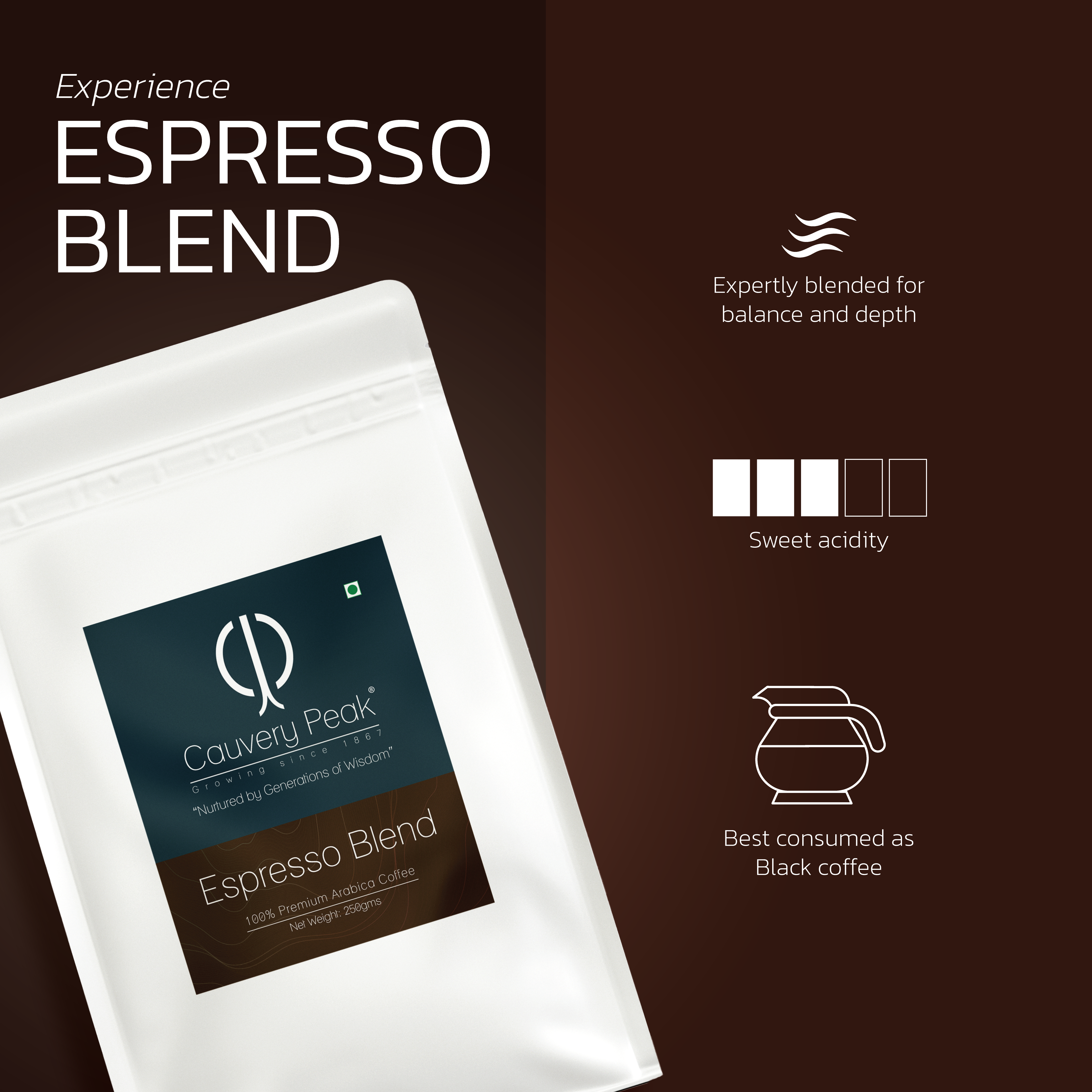 Espresso Blend