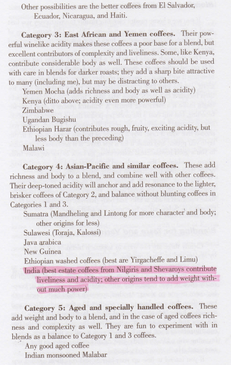 HOME COFFEE ROASTING: ROMANCE & REVIVAL. 1996 by Kenneth Davids